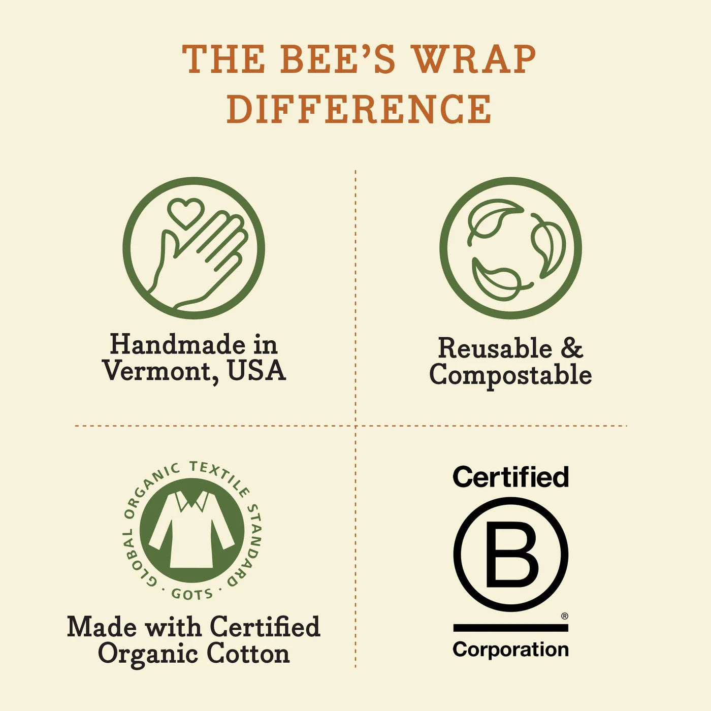 bees wrap // assorted 3 pack